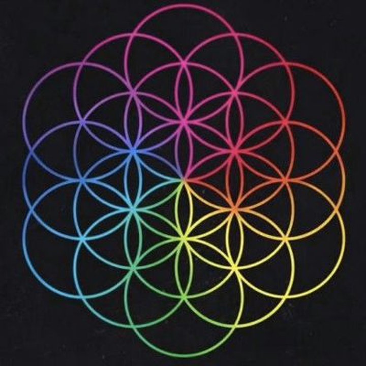 Viva la Vida - A Tribute To Coldplay