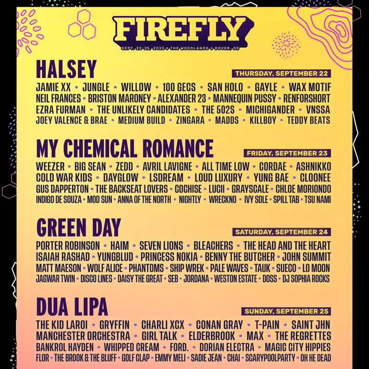 Tauk Dover Heights Tickets The Woodlands Sep 22 22 Bandsintown