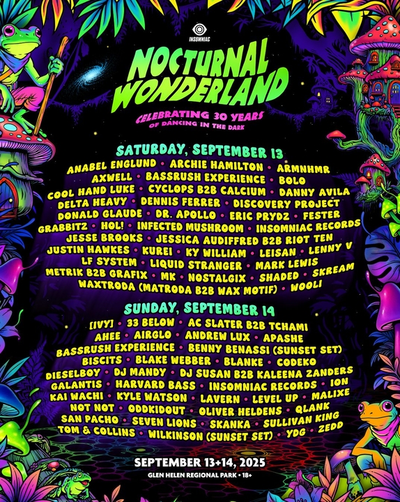 lineup