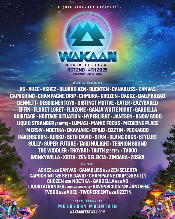 lineup