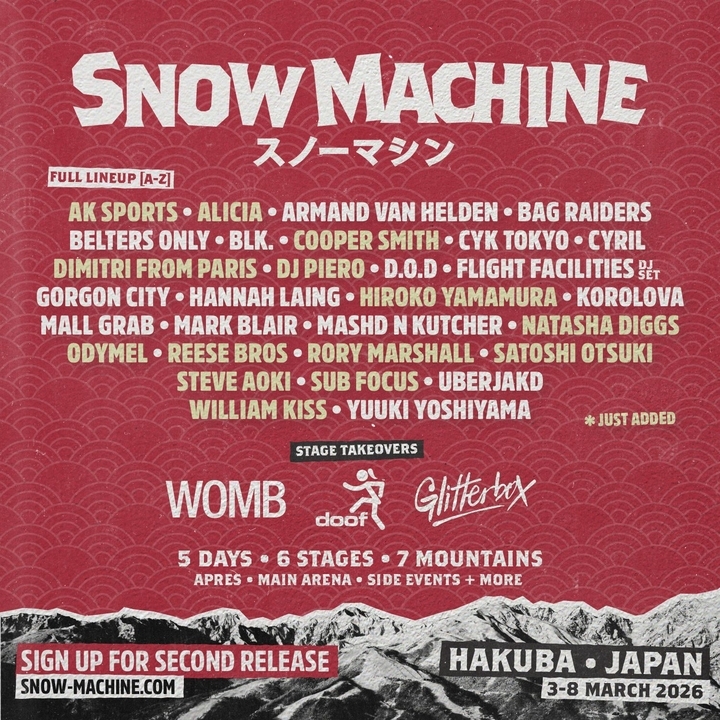 lineup