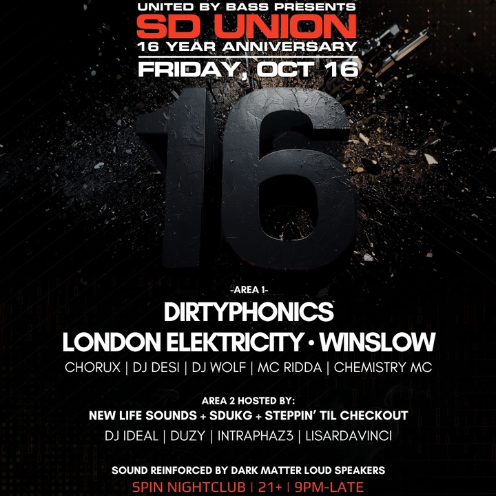 London Elektricity
