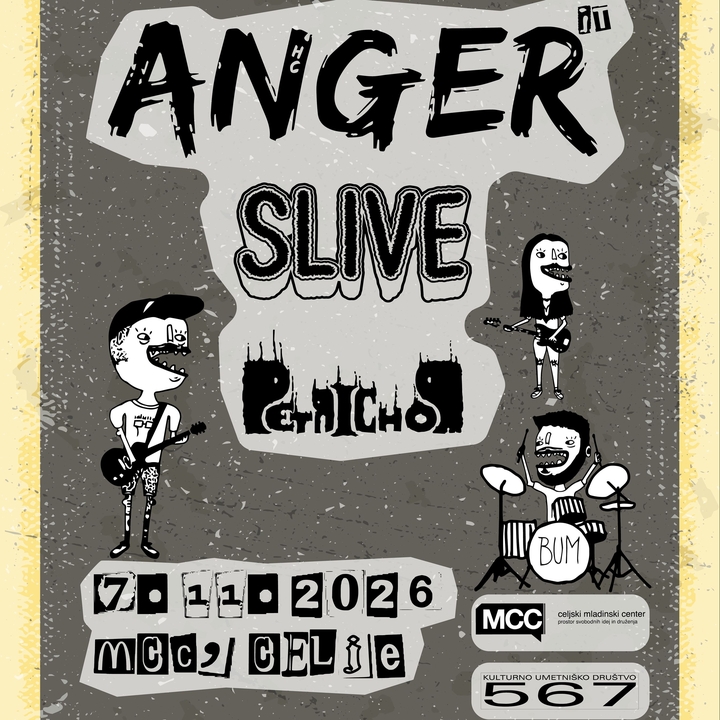 AngerHC
