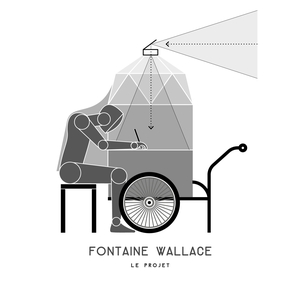 FontaineWallace Tickets, Tour Dates and Concerts