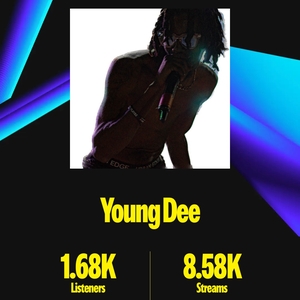 Entradas, fechas de la gira y Concierto de Young Dee